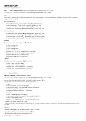 ﻿Trinity Guildhall: Guitar Grade 6 Pieces and Exercises - 2010 تا 2015