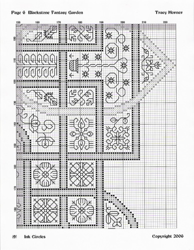 ﻿Inc Circles (C3) Blackstone Fantasy Garden
