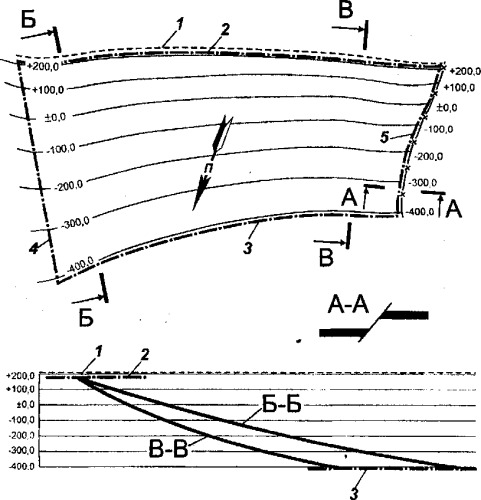 ﻿فناوری توسعه زیرزمینی ذخایر لایه ای مواد معدنی، بخش اول