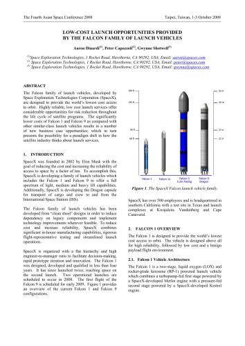 ﻿فرصت های پرتاب ارزان قیمت توسط خانواده پرتاب کننده های فالکون ارائه شده است