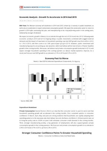 ﻿تحلیل اقتصادی مکزیک 07 ژوئیه 2014