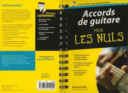 ﻿آکورد گیتار برای آدمک