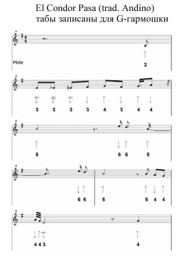 ﻿کندور اتفاق می افتد