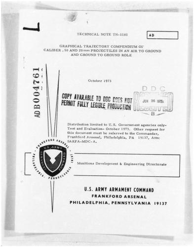 ﻿خلاصه مسیر گرافیکی کالیبر. پرتابه های 50 و 20 میلی متری در نقش هوا به زمین و زمین به زمین