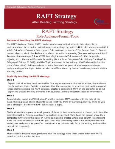 ﻿استراتژی نوشتن RAFT. بعد از خواندن