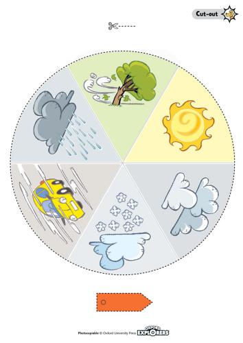 ﻿Oxford Explorers - مواد تکمیلی - قابل کپی
