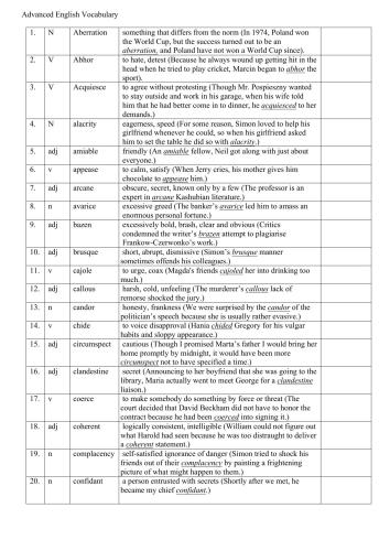 ﻿آیلتس پیشرفته 100 کلمه. باند 8.5-9.0