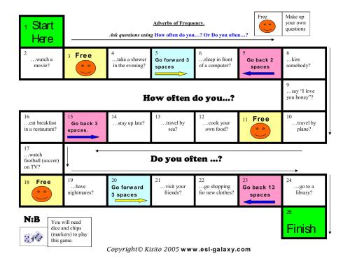 ﻿بازی رومیزی هر چند وقت یکبار انجام می دهید