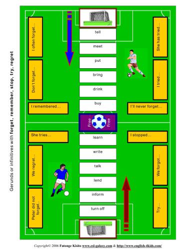 ﻿گروندها و مصدرها. بازی تخته