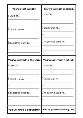 عادت دارد در مقابل عادت کردن به بازی حدس زدن