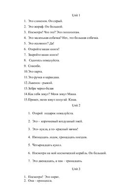 ﻿ترجمه سرزمین عجایب A Back