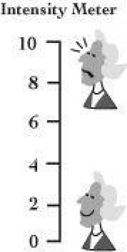 ﻿EFT (تکنیک های آزادی عاطفی) برای خلق و خوی بسیار حساس