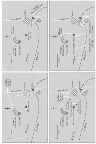 کمپین اسکندر تونس 1940-1945