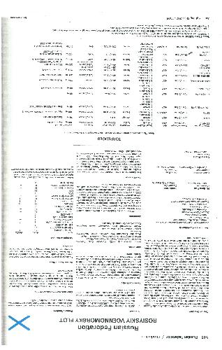 ﻿کشتی های جنگی جینز ورودی فدراسیون روسیه 04-05