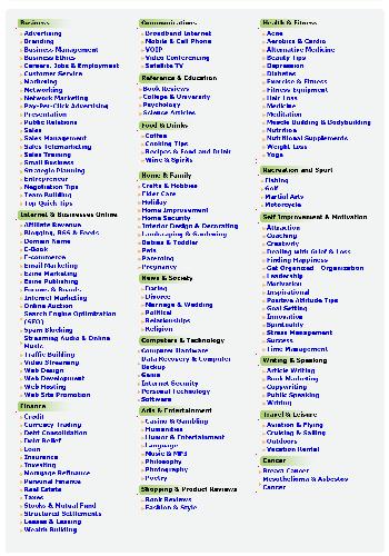 تاریخچه مختصر از زمان