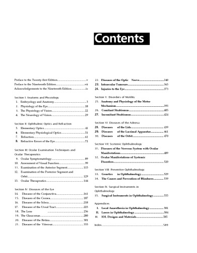 ﻿بیماری های چشم پارسونز
