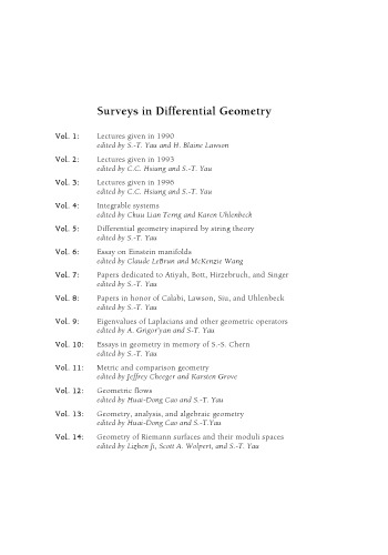 ﻿هندسه سطوح ریمان و فضاهای مدول آنها
