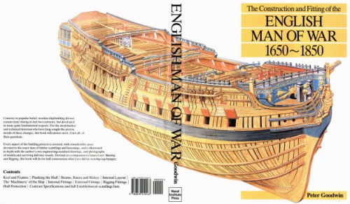 ﻿ساخت و ساز مرد جنگی انگلیسی ، 1650-1850
