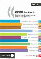 ﻿OECD Factbook 2005: آمارهای اقتصادی، زیست محیطی و اجتماعی.