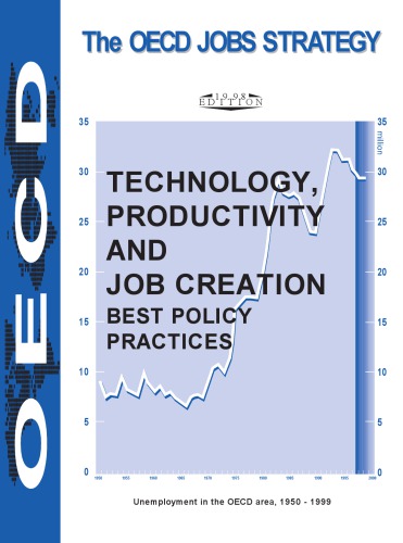 رقص کثیف: تمرین رسمی رقص.