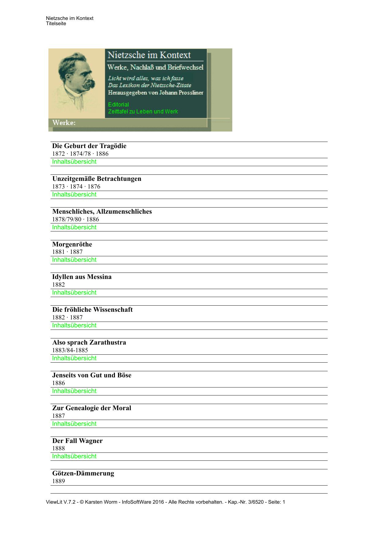 ﻿نیچه در زمینه. آثار جمع آوری شده بر روی CD-ROM