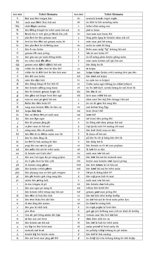 ﻿کیئن کیم که داک تولوی جرای