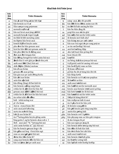 ﻿Pra̱ng Boh-Hră Jơrai