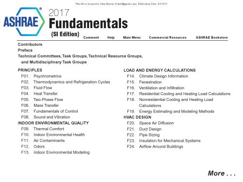 ﻿ASHRAE Fundamental 2017 (واحدهای SI)
