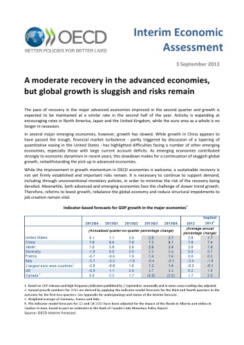 ﻿چشم انداز اقتصادی OECD، گزارش موقت سپتامبر 2013.