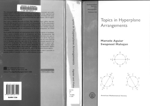 موضوعات در تنظیمات Hyperplane