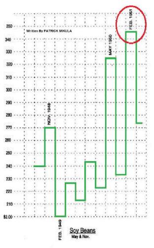 ﻿روش های علمی گانس رونمایی شد: جلد 2