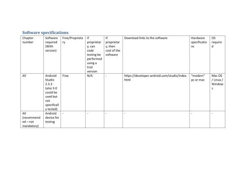 ایجاد رابط کاربری Android با نمایش های سفارشی: ایجاد رابط کاربری سفارشی سفارشی سفارشی با نمایش های سفارشی آندروید