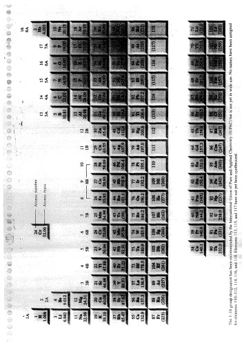 مقدمه ای بر مهندسی محیط زیست