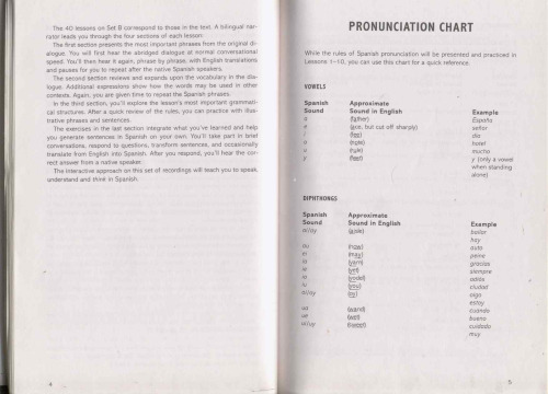 ﻿Ultimate Spanish مبتدی-متوسط