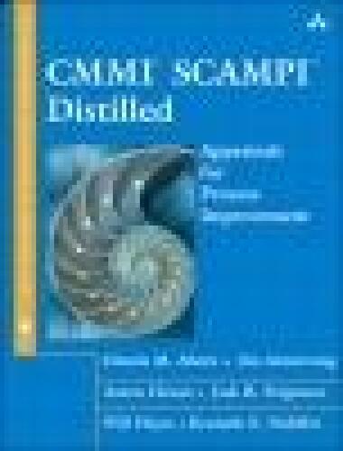 CMMI® SCAMPI Distillate