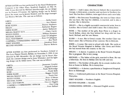 ﻿بعد از عید پاک - نسخه بازیگری