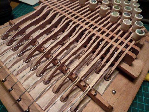 تصاویر باندونون فنی در pdf