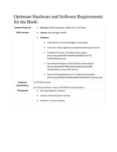 ﻿تست نفوذ Shellcode. آسیب پذیری های سطح شبکه و سیستم عامل را شناسایی، بهره برداری و ایمن کنید. کد