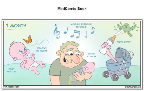 ﻿Medcomic سرگرم کننده ترین راه برای مطالعه پزشکی
