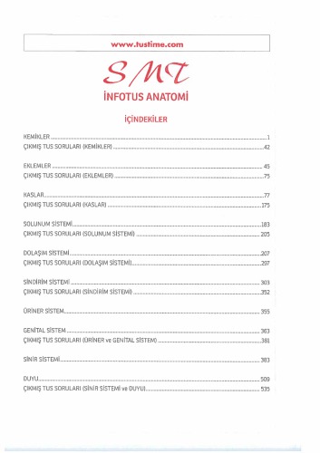 کتاب موضوعی آناتومی Infotus