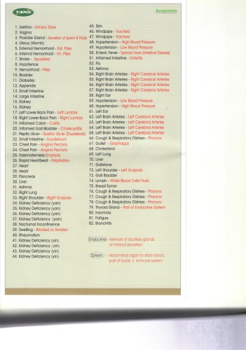 ﻿جزوه طب سوزنی دستی Tiens Aculife 2018