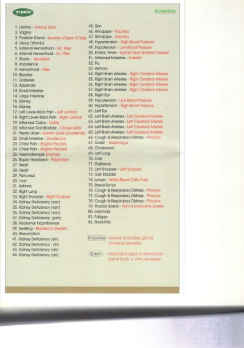 ﻿جزوه طب سوزنی دستی Tiens Aculife 2018