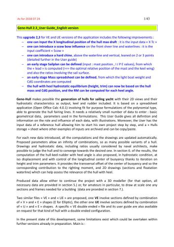 ﻿بین المللی 2.4 متری، قایق المپیک، طرح قایق جدید قایق، طرح ها، فایل اکسل طراحی قایق، ژن هال، کتاب ریاضی طراحی قایق