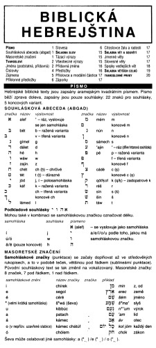 ﻿عبری کتاب مقدس