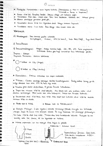 ﻿پاتولوژی درجه 2 نکات سخنرانی