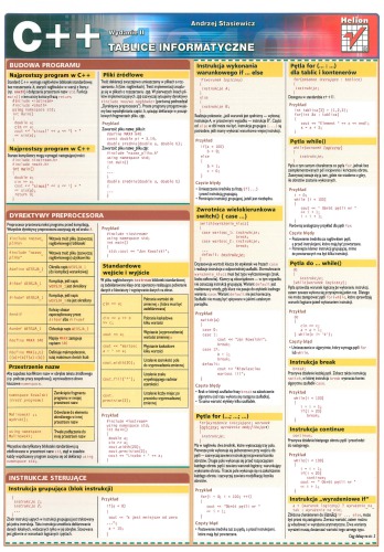 ﻿C++: جداول اطلاعات
