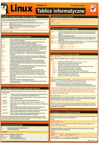 ﻿لینوکس: تابلوهای اطلاعات