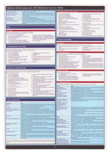 ﻿MS Windows Server 2008: جداول اطلاعات