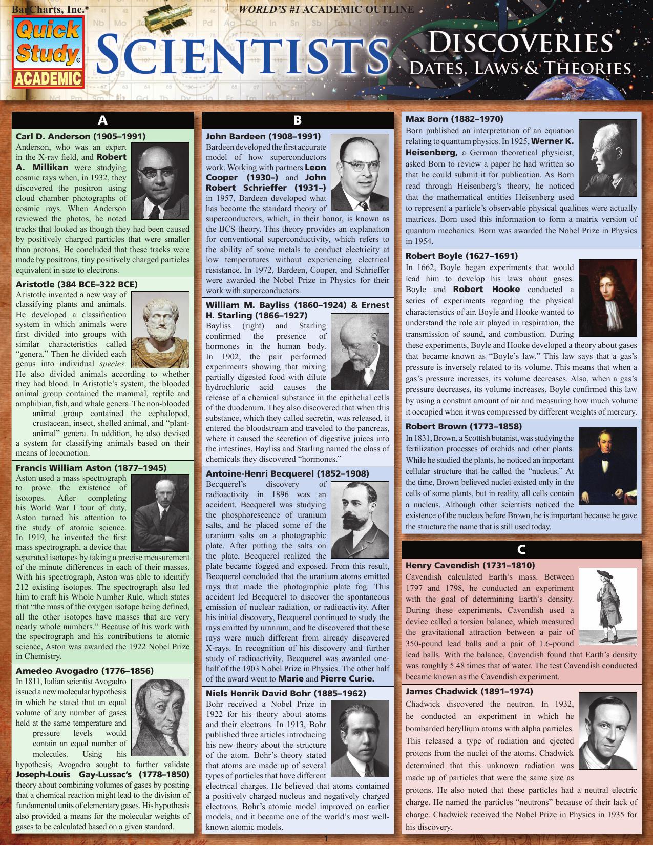 ﻿اکتشافات دانشمندان: تاریخ ها، قوانین