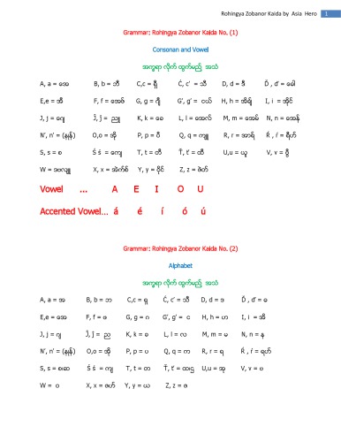 ﻿Rohingya Zobanor Kaida